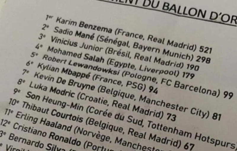 Zlatan lopta karim