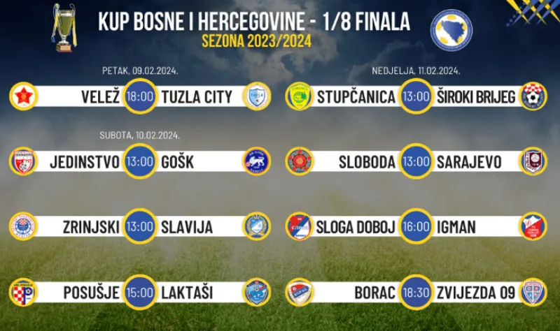 Kup Bi H nfsbih