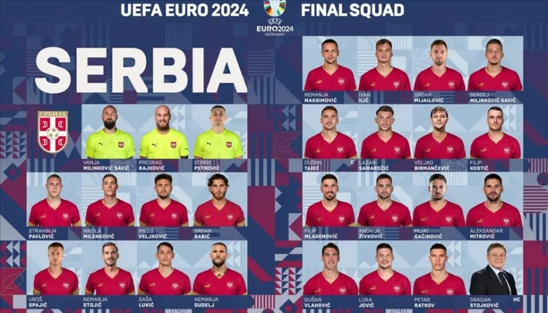 Srbija EURO AA