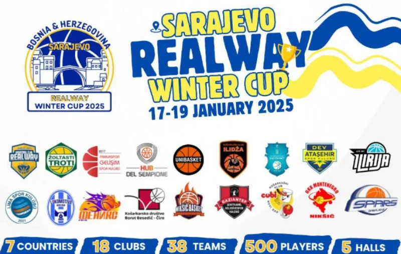 KK Realway
