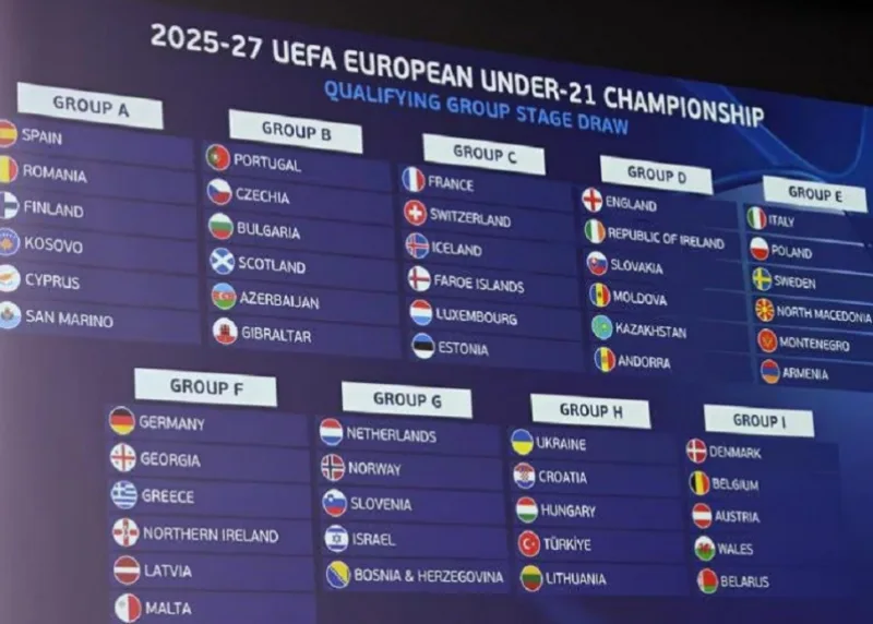 Kvalifkikacija u21