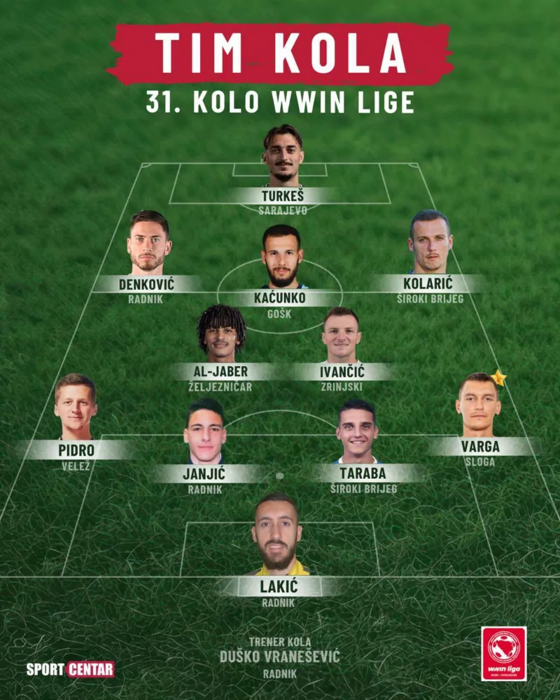 Tim kola 31