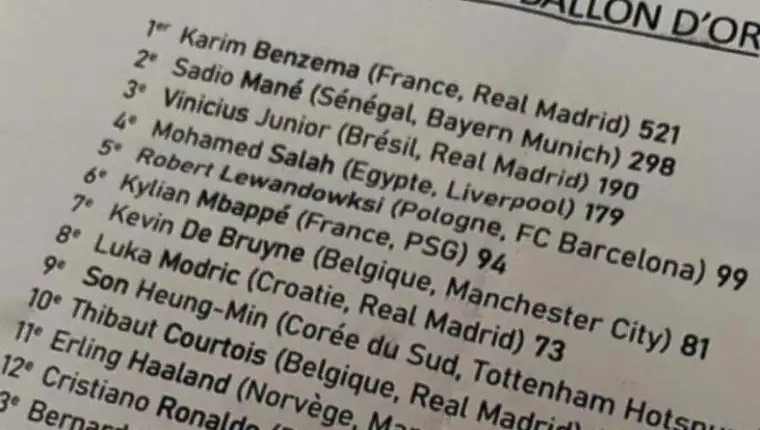 Zlatan lopta karim