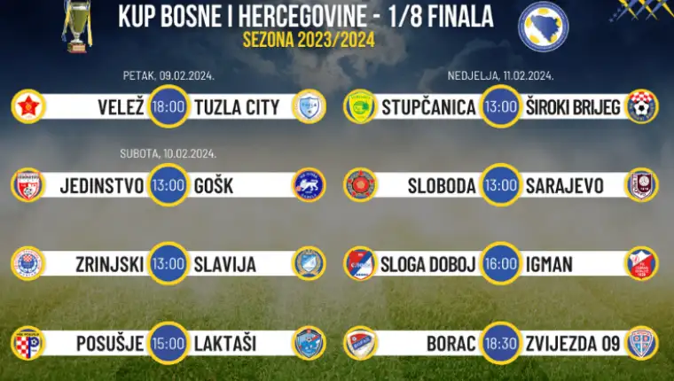 Kup Bi H nfsbih