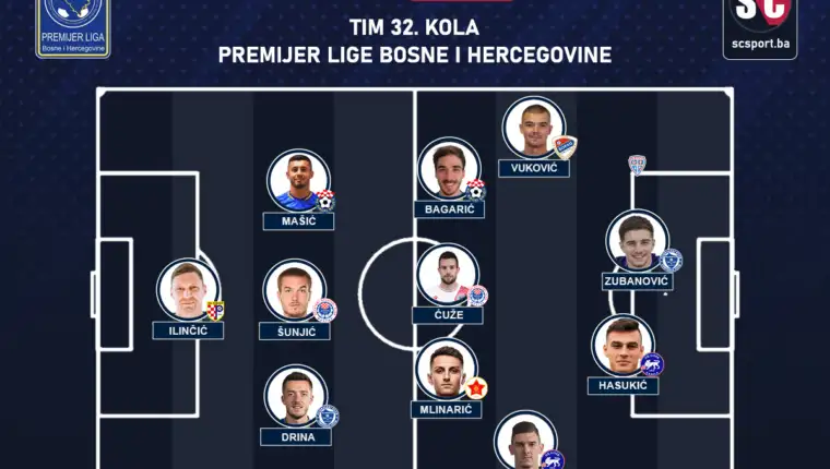 TIM KOLA 32
