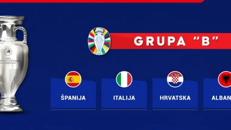 Infografika AA naslovna Grupa B
