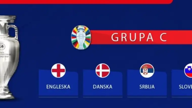 Infografika AA grupa C naslovna