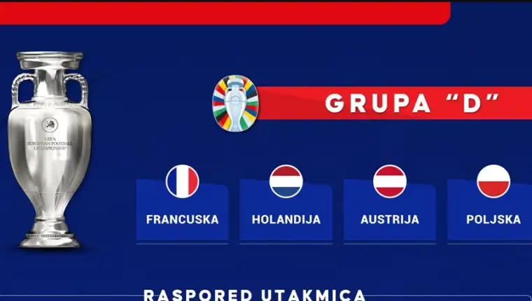 Grupa D