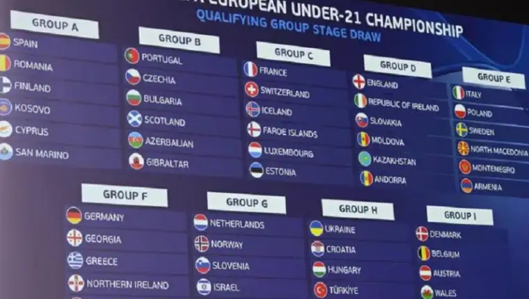 Kvalifkikacija u21